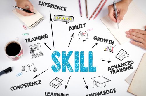 3 most profitable skills to learn now